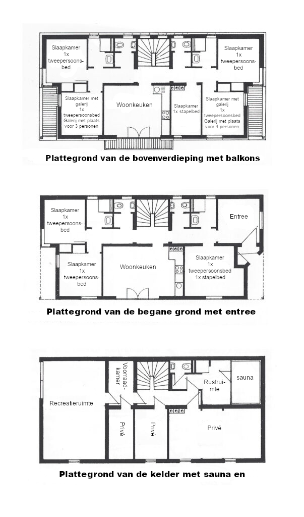Indeling van vakantiehuis Römerhütte