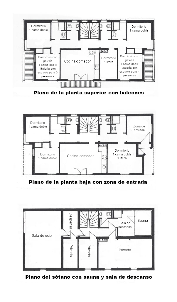 Distribución de las habitaciones de la casa de vacaciones Römerhütte