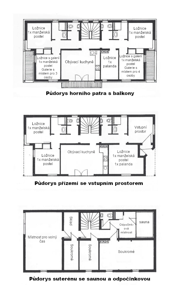 Rozložení pokojů v rekreačním domě Römerhütte