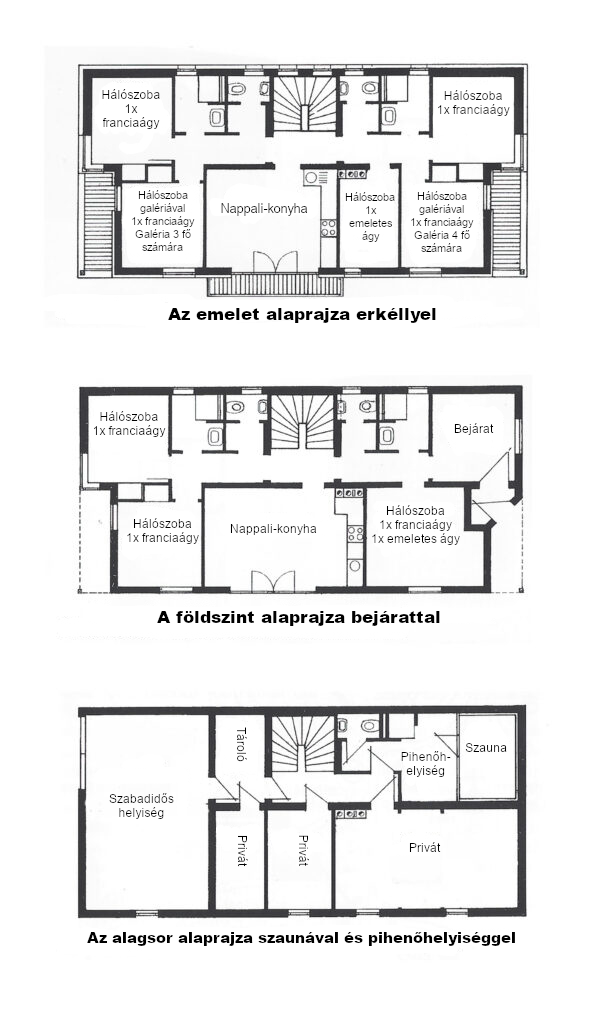 A Römerhütte nyaralóház szobabeosztása